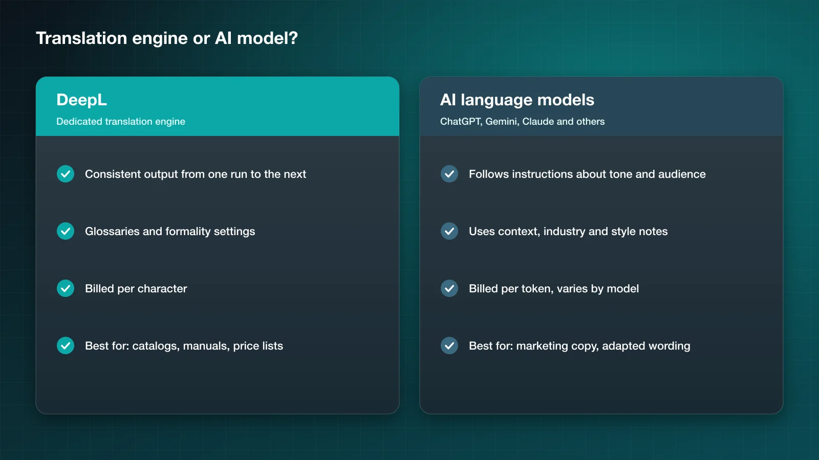 DeepL or AI Models for InDesign Translation: Which Should You Use?